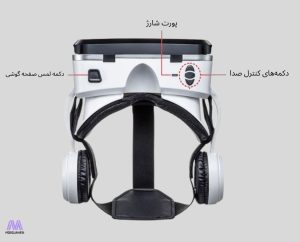 خرید هدست واقعیت مجازی Shinecon G04BS به همراه پکیج بازیها و فیلمهای واقعیت مجازی VR 10 دکمههای هدست واقعیت مجازی G04BS
